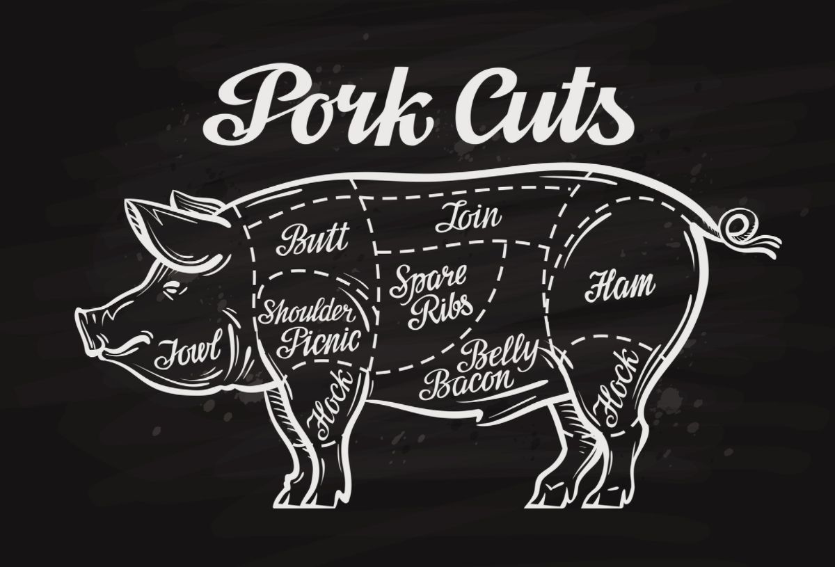 Pork Shoulder vs Pork Butt What is the Difference? A Food Lover's